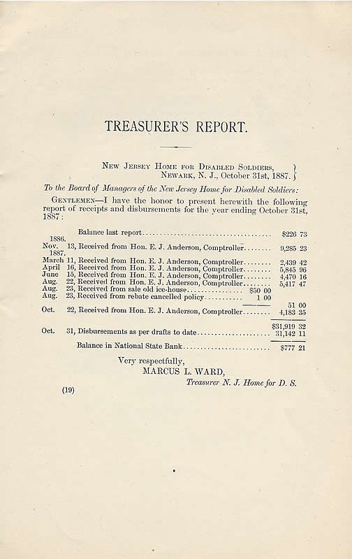 Page 19
22nd Annual Report of the NJ Home for Disabled Soldiers 1887
Click on image to enlarge
