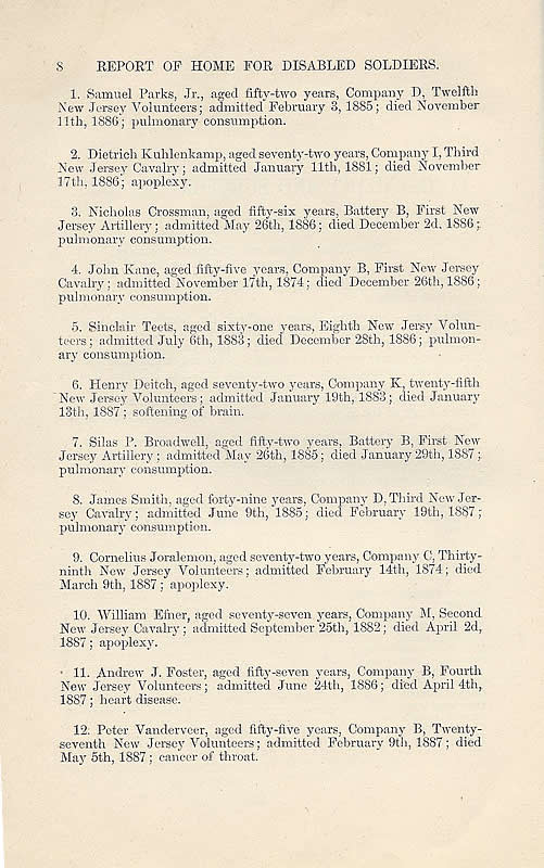 Page 8
22nd Annual Report of the NJ Home for Disabled Soldiers 1887
Click on image to enlarge
